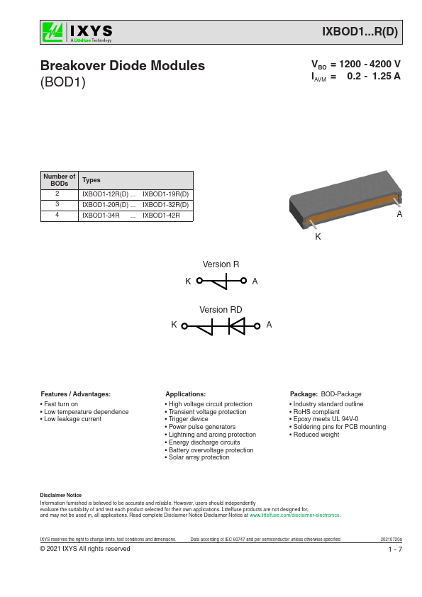 IXBOD1-20RD