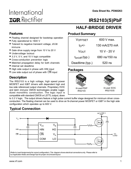 IRS2103PBF