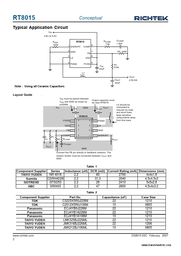 RT8015