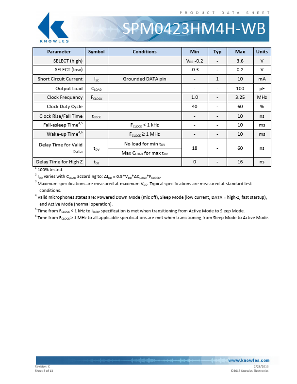 SPM0423HM4H-WB