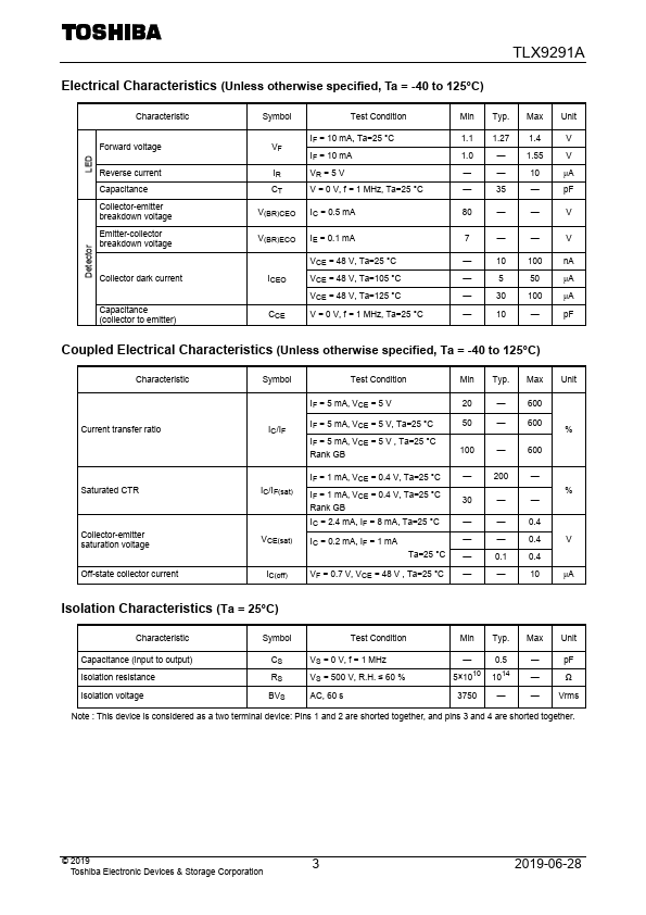 TLX9291A