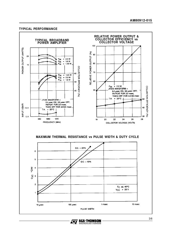 AM80912-015