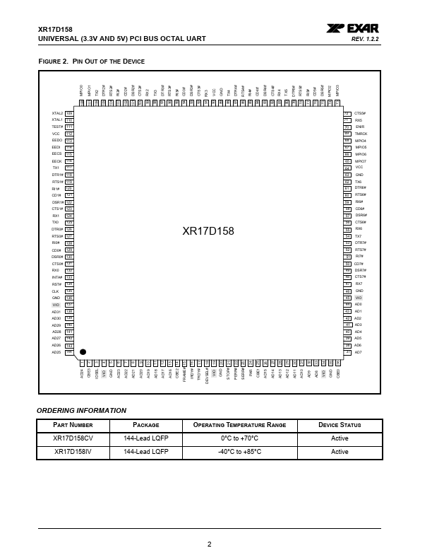 XR17D158