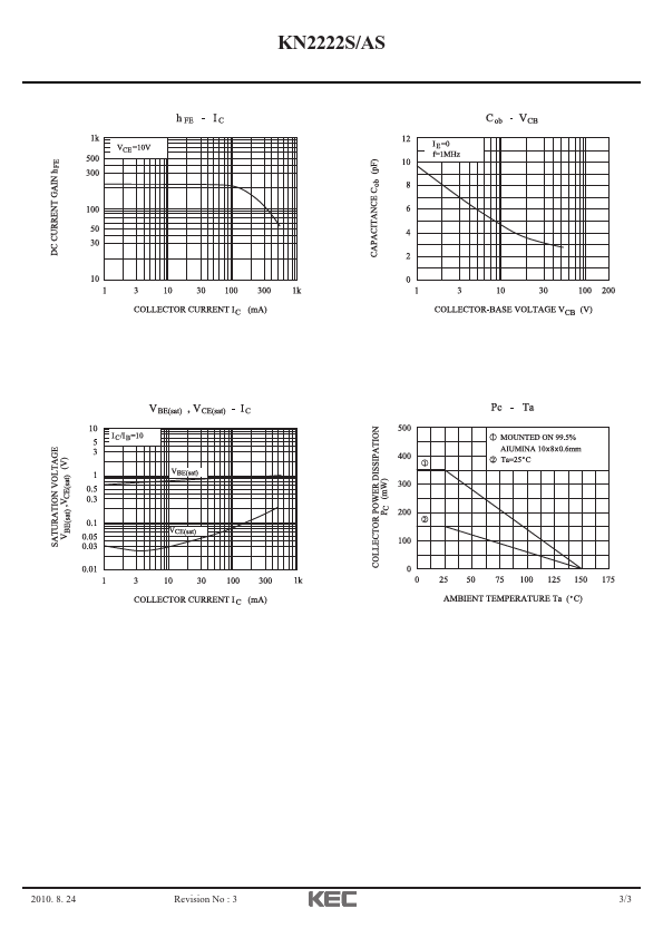 KN2222AS