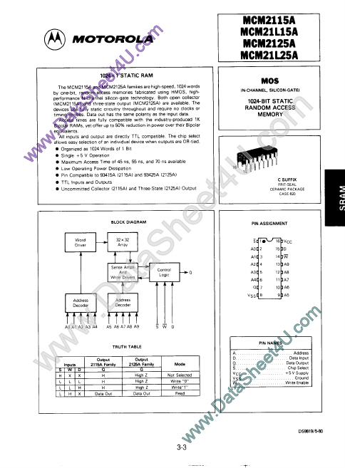 MCM2115A