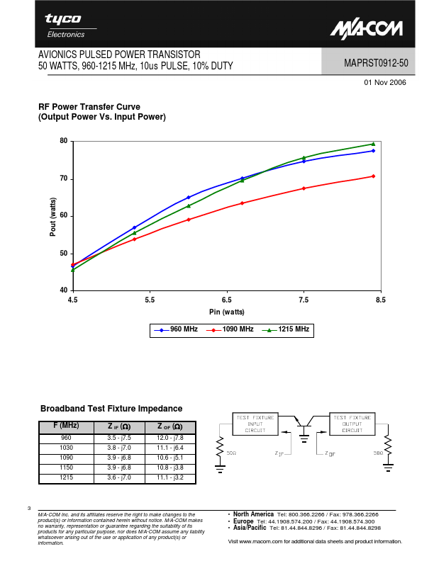 MAPRST0912-50