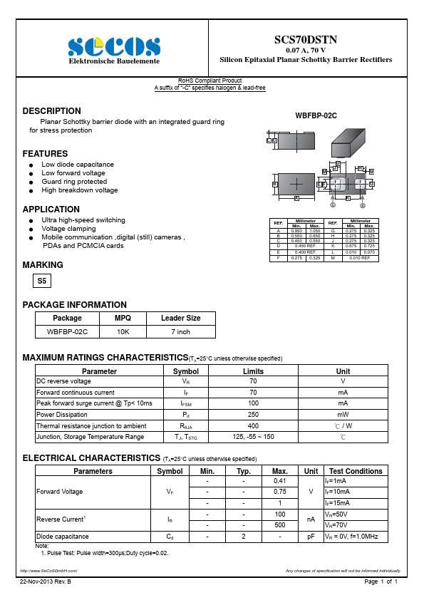 SCS70DSTN