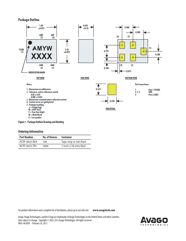 ACPF-8025