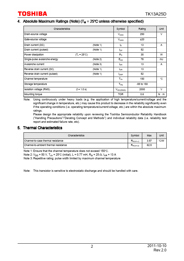 K13A25D