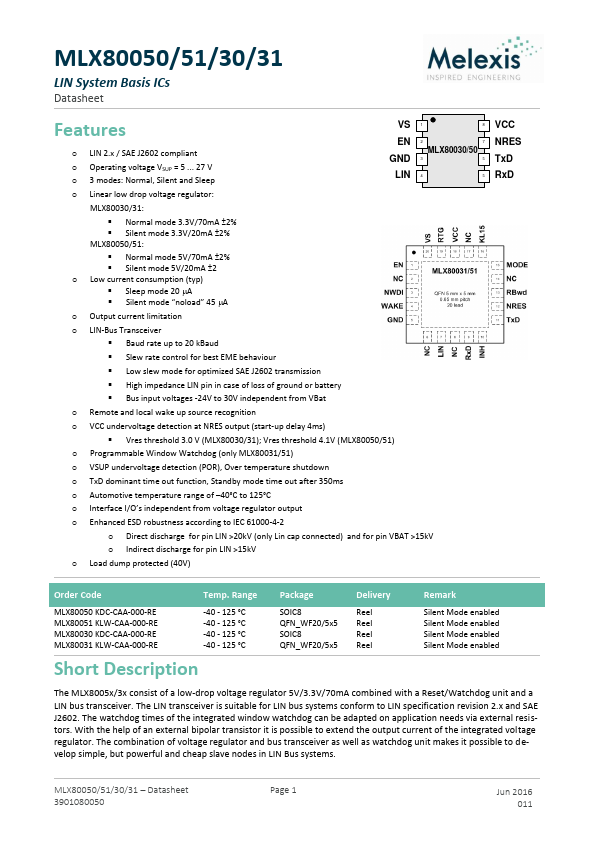 MLX80031