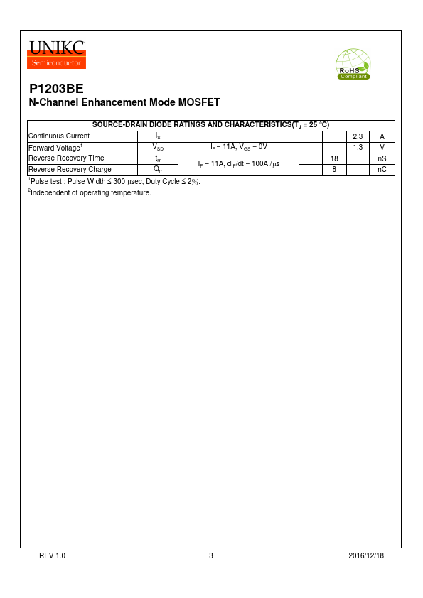 P1203BE