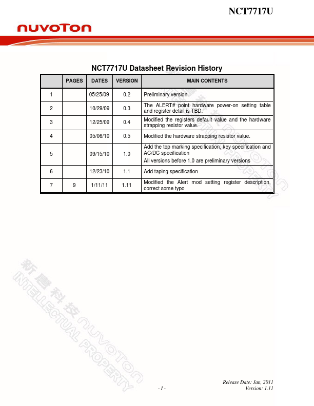 NCT7717U