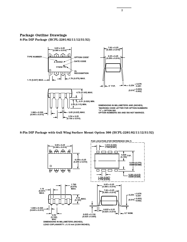 HCNW2211