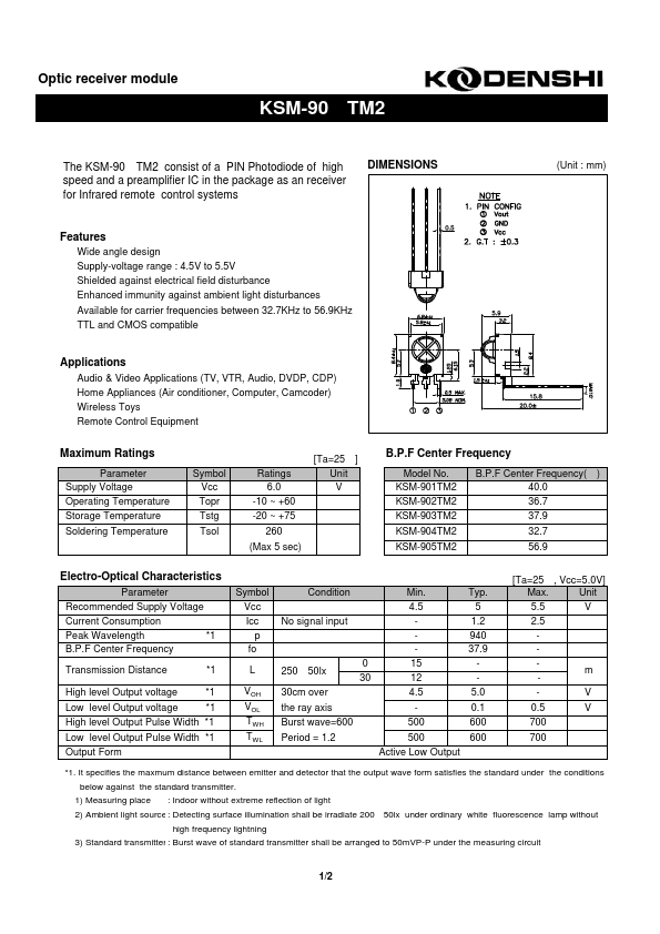 KSM-901TM2