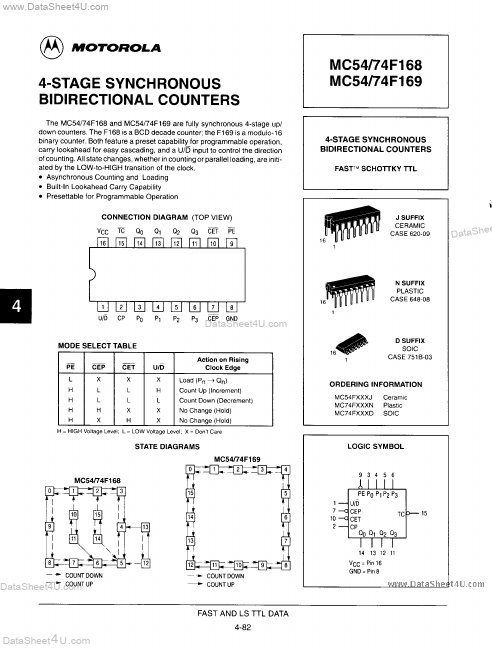 MC54F168