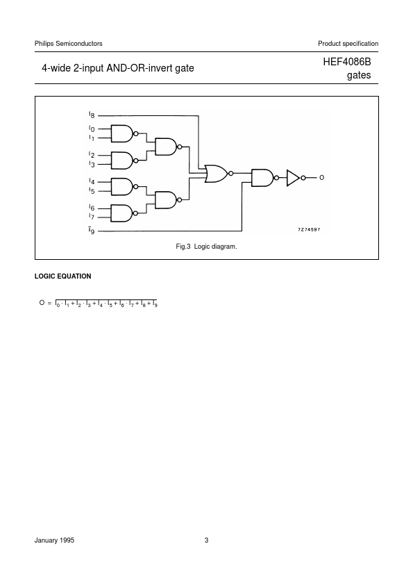 HEF4086B