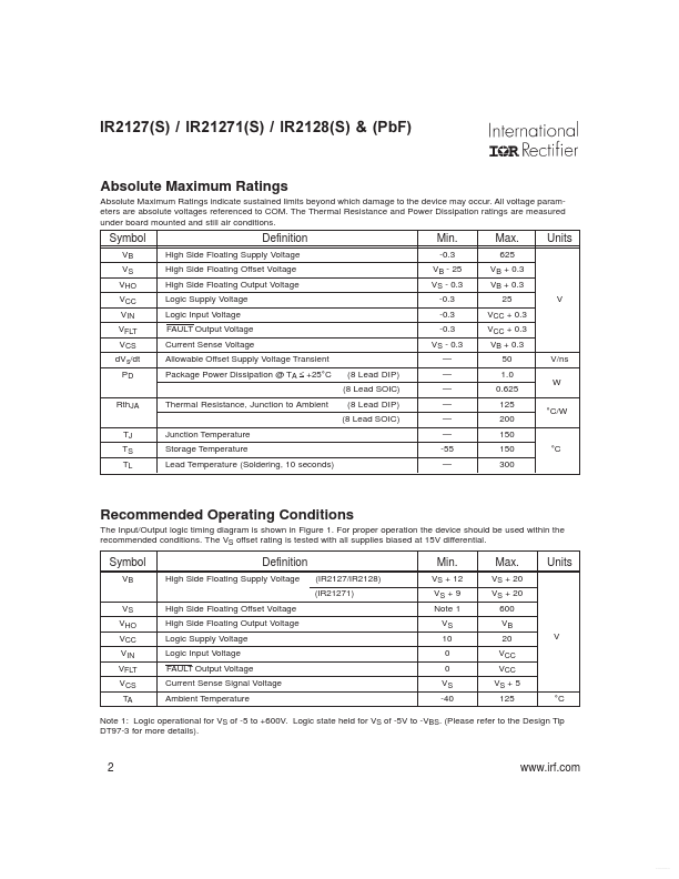 IR21271SPBF