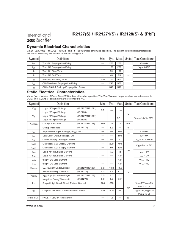 IR21271SPBF