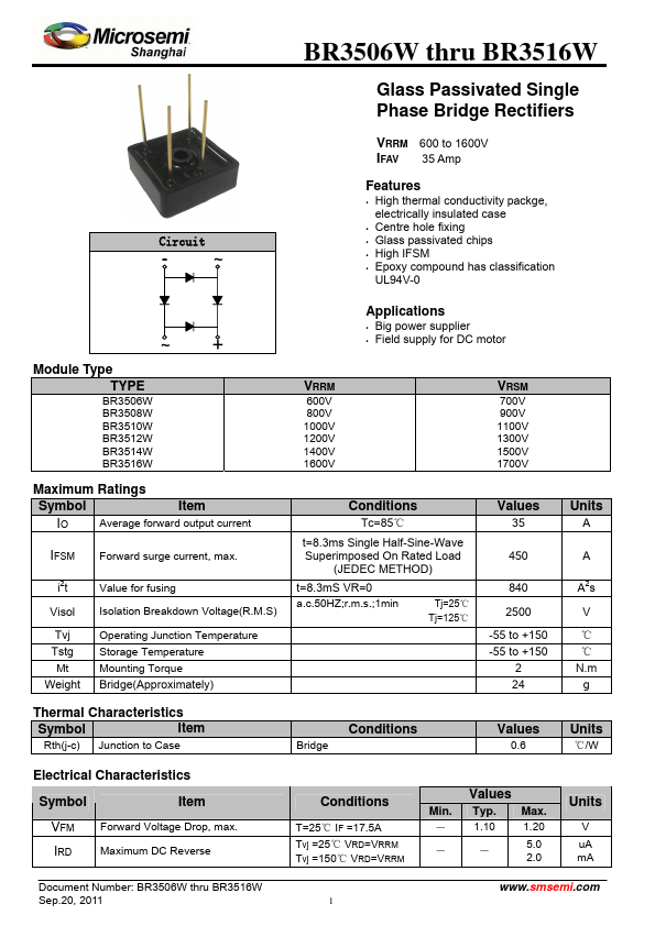 BR3510W