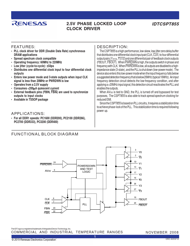 CSPT855