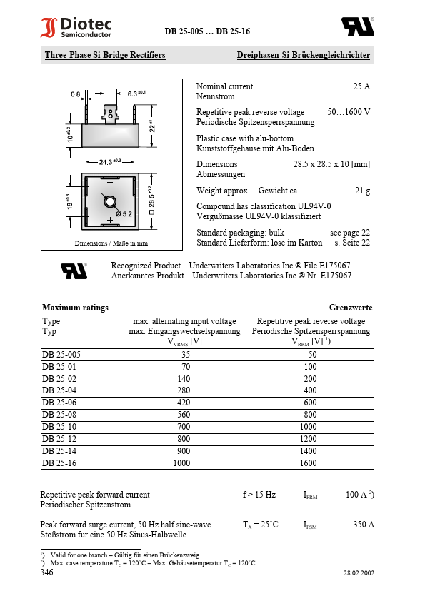 DB25-14