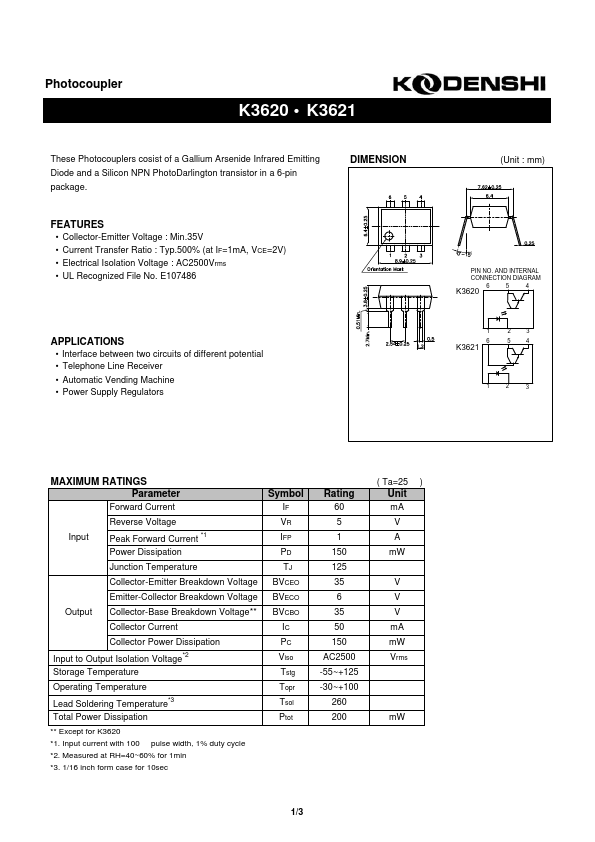 K3621