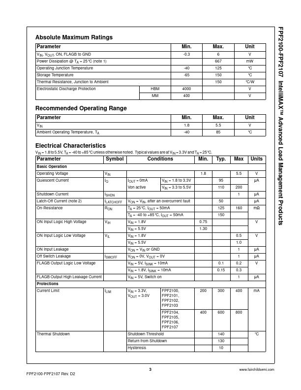 FPF2102