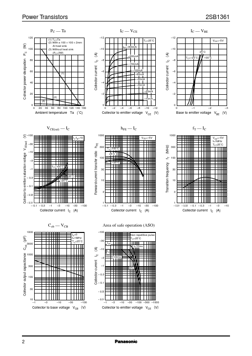 2SB1361