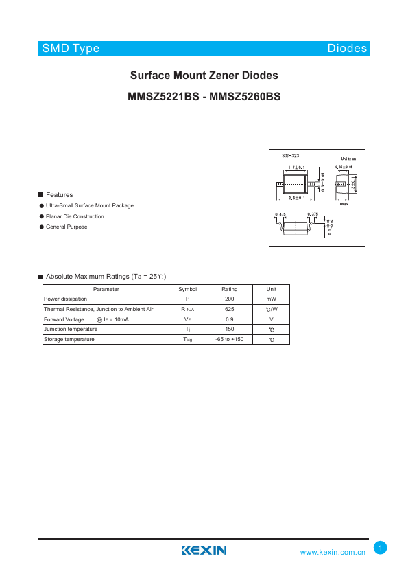 MMSZ5221BS