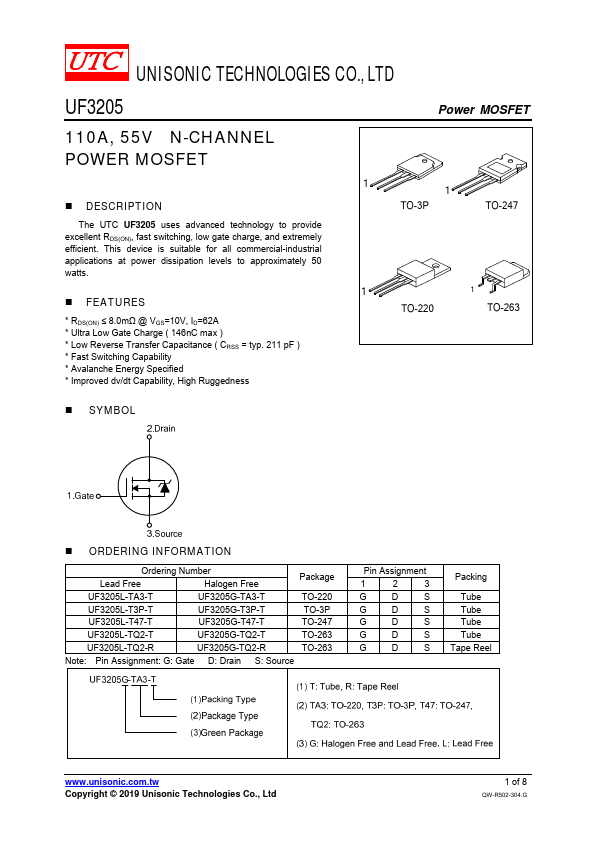 UF3205