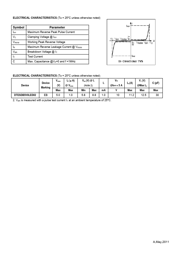 DTESDB5V0LED02