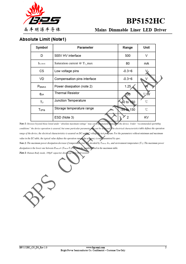 BP5152HC