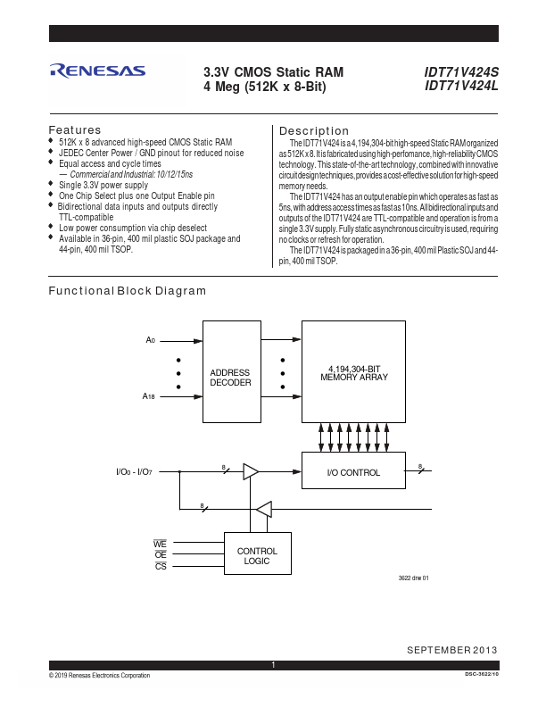 IDT71V424L