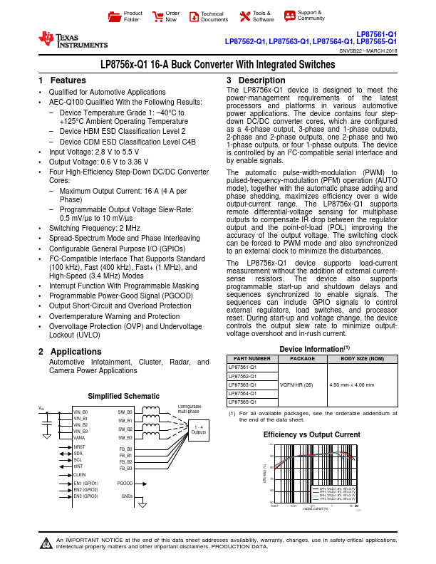 LP87564-Q1