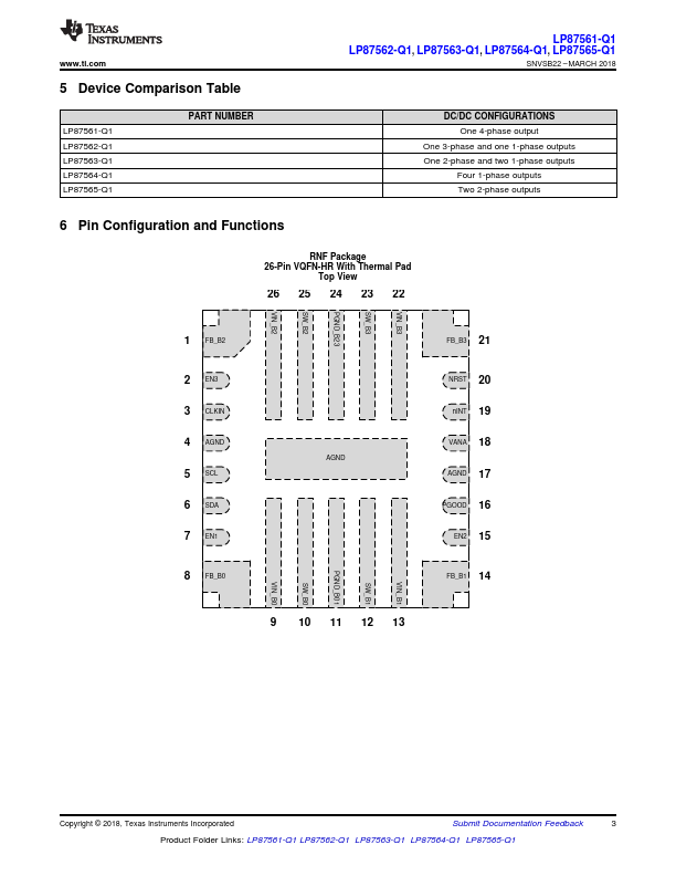 LP87564-Q1