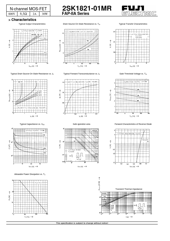 2SK1821-01MR