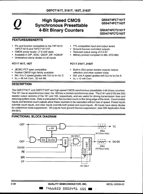 QS74FCT163T