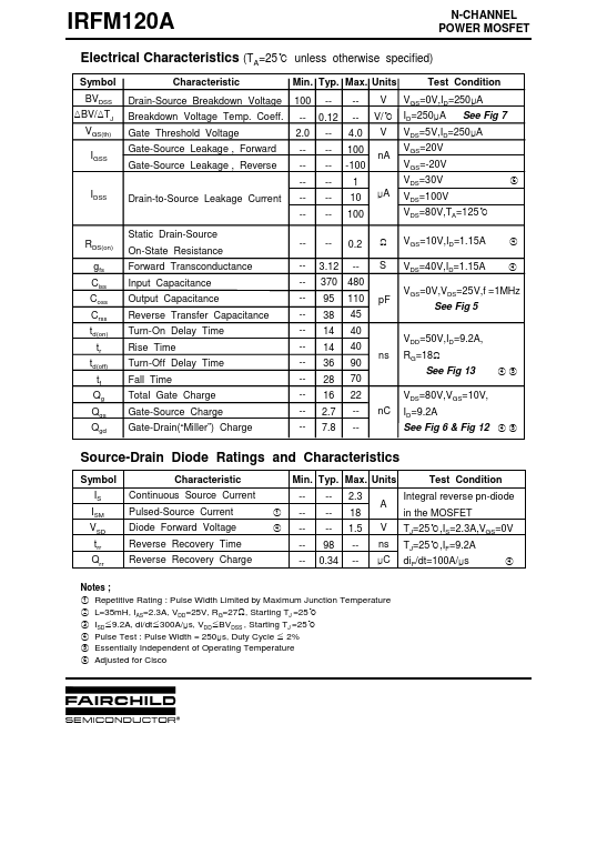 IRFM120A