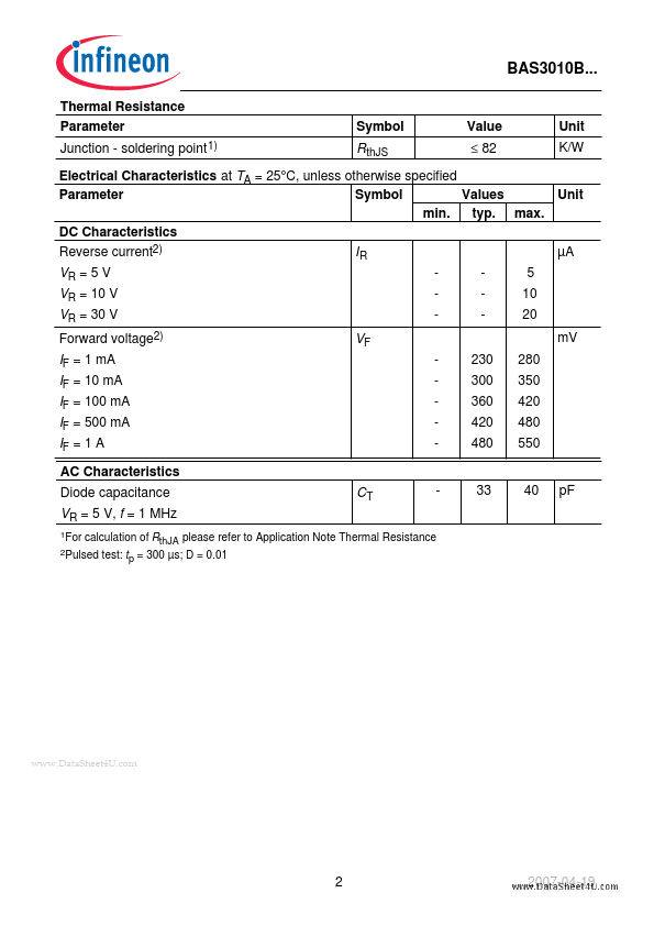 BAS3010B