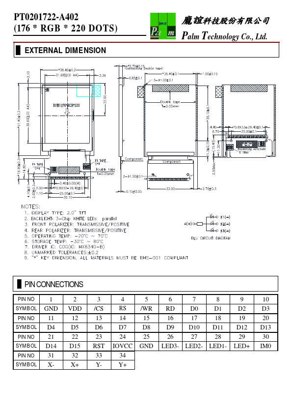 PT0201722-A402