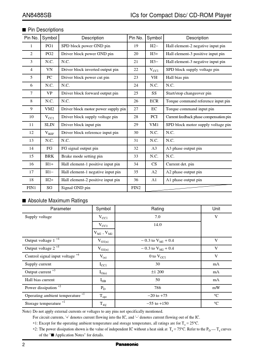 AN8488SB