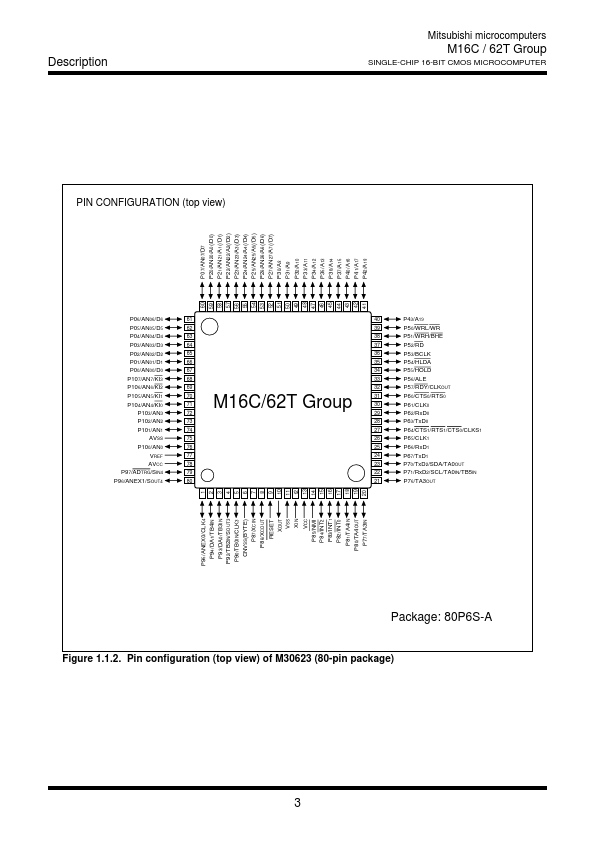 M30622SGP