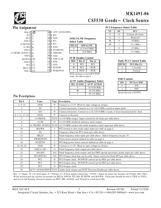 MK1491-06