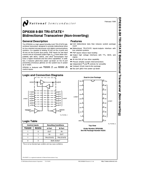 DP8308