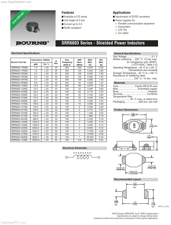 SRR6603