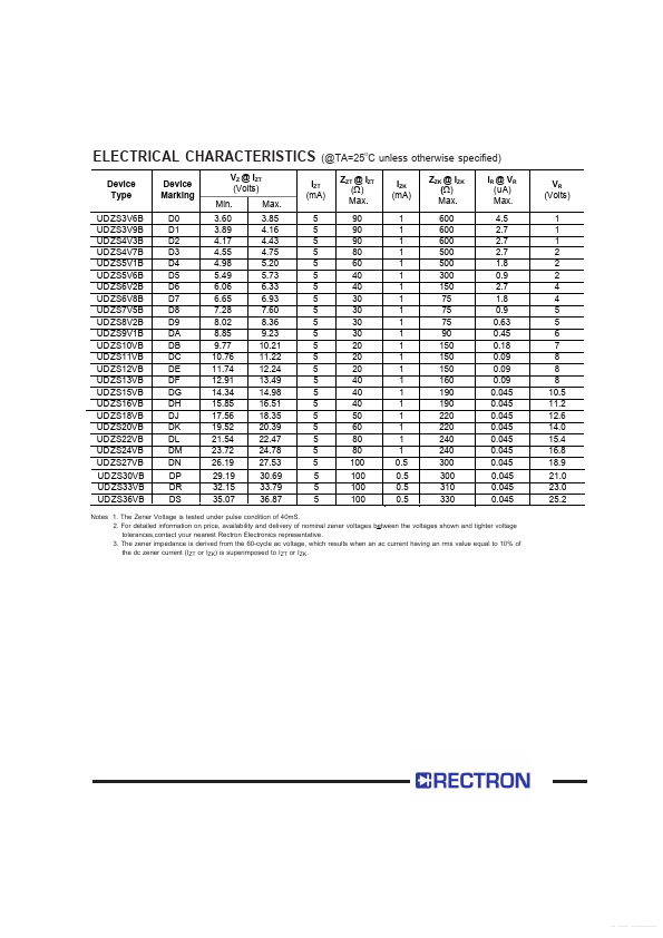 UDZS3V6B