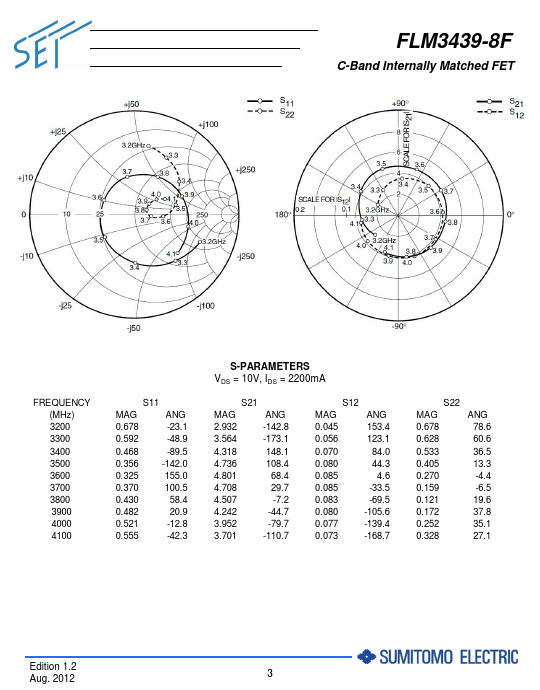 FLM3439-8F