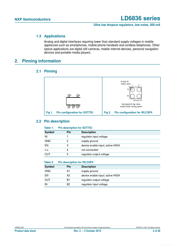 LD6836CX4