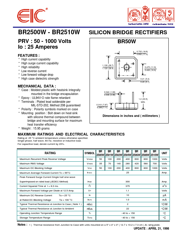 BR2504W