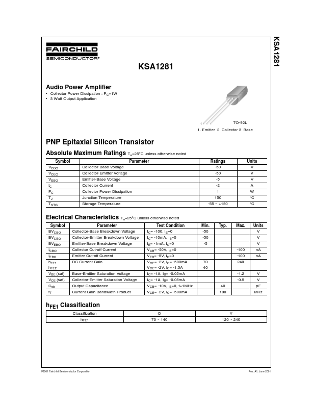 KSA1281